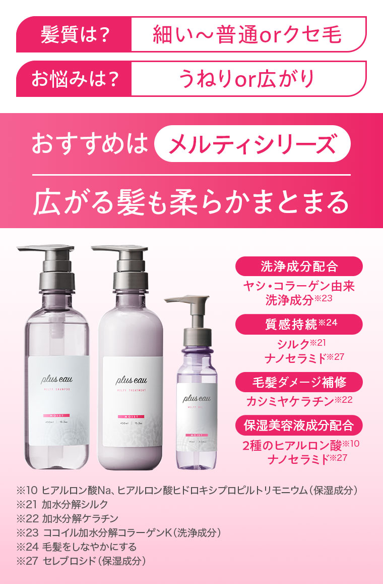 髪質は？細い〜普通orクセ毛。お悩みは？うねりor広がり。おすすめはメルティシリーズ。広がる髪も柔らかまとまる。洗浄成分配合、ヤシ・コラーゲン由来洗浄成分。質感持続、シルク、ナノセラミド。毛髪ダメージ補修、カシミヤケラチン。保湿美容液成分配合、2種のヒアルロン酸、ナノセラミド。注釈(詳細は本画像をご確認ください)。