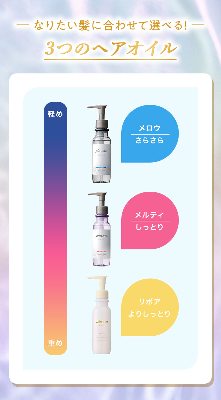 なりたい髪に合わせて選べる!3つのヘアオイル。図(本画像をご確認ください)。