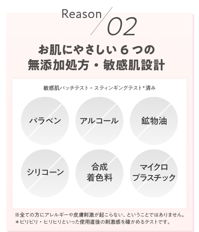 Reason 02。お肌にやさしい6つの無添加処方・敏感肌設計。敏感肌パッチテスト・スティンギングテスト済み。パラベン、アルコール、鉱物油、シリコーン、合成着色料、マイクロプラスチック。注釈(詳細は本画像をご確認ください)。