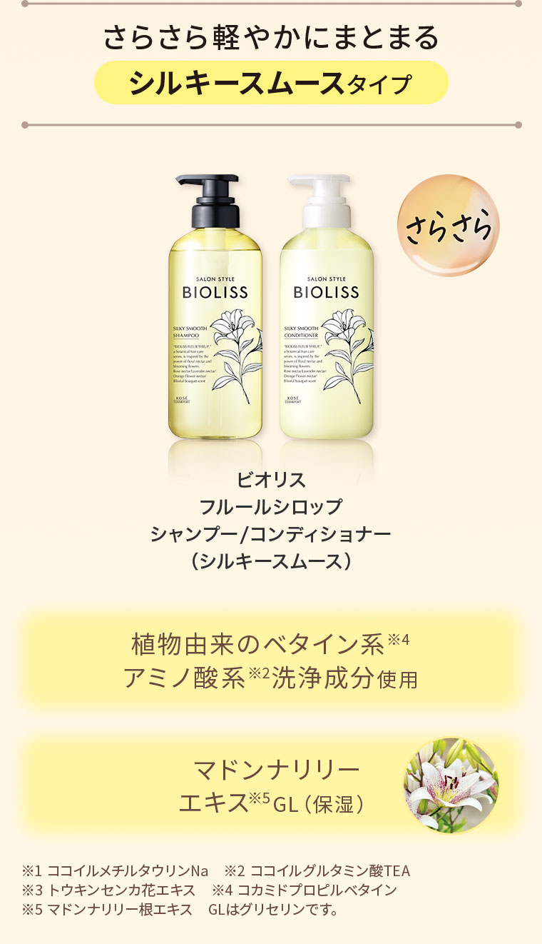 さらさら軽やかにまとまる。シルキースムースタイプ。さらさら。ビオリス フルールシロップ シャンプー、コンディショナー(シルキースムース)。植物由来のベタイン系、アミノ酸系洗浄成分使用、マドンナリリーエキスGL(保湿)。注釈(詳細は本画像をご確認ください)。
