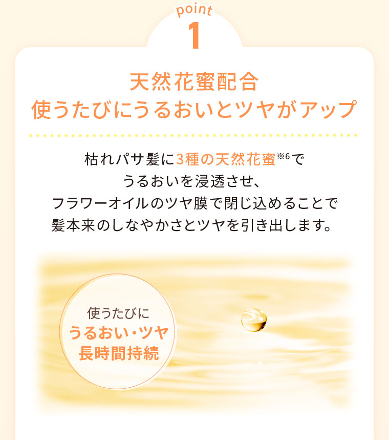 point 1。天然花蜜配合。使うたびにうるおいとツヤがアップ。枯れパサ髪に3種の天然花蜜でうるおいを浸透させ、フラワーオイルのツヤ膜で閉じ込めることで髪本来のしなやかさとツヤを引き出します。使うたびにうるおい・ツヤ長時間持続。