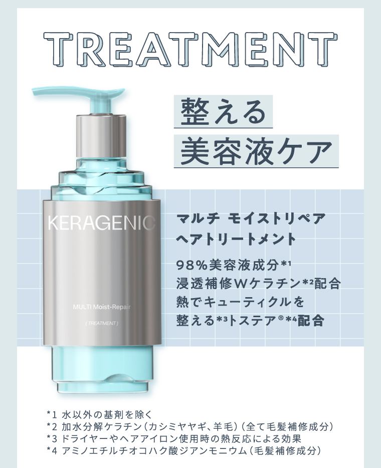 整える美容液ケア