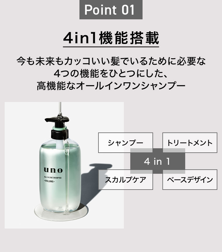 Point 01。4in1機能搭載。今も未来もカッコいい髪でいるために必要な4つの機能をひとつにした、高機能なオールインワンシャンプー。図(本画像をご確認ください)。