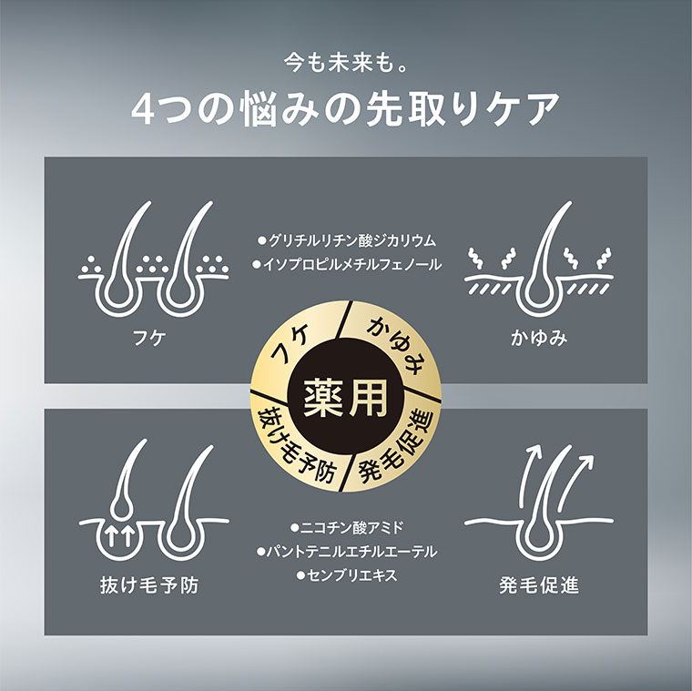 今も未来も。4つの悩みの先取りケア。図(本画像をご確認ください)。