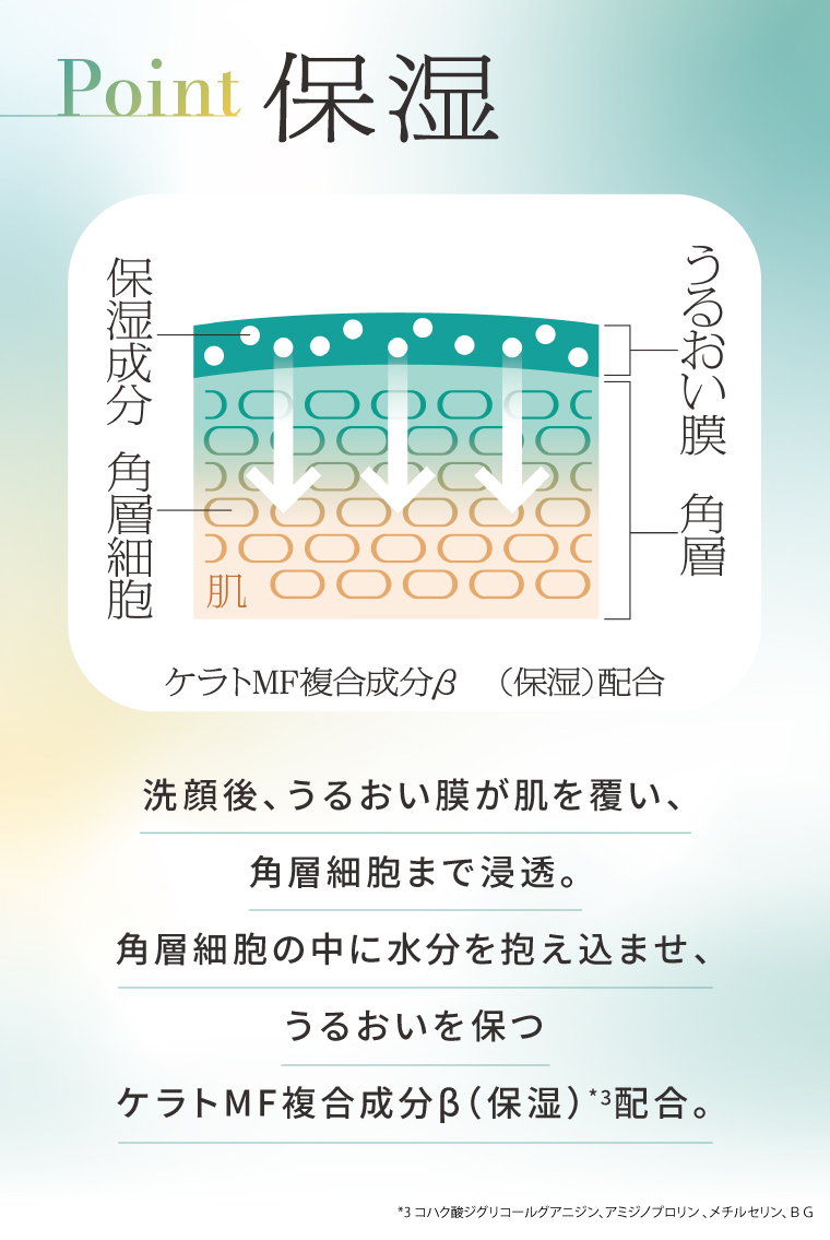 保湿強化