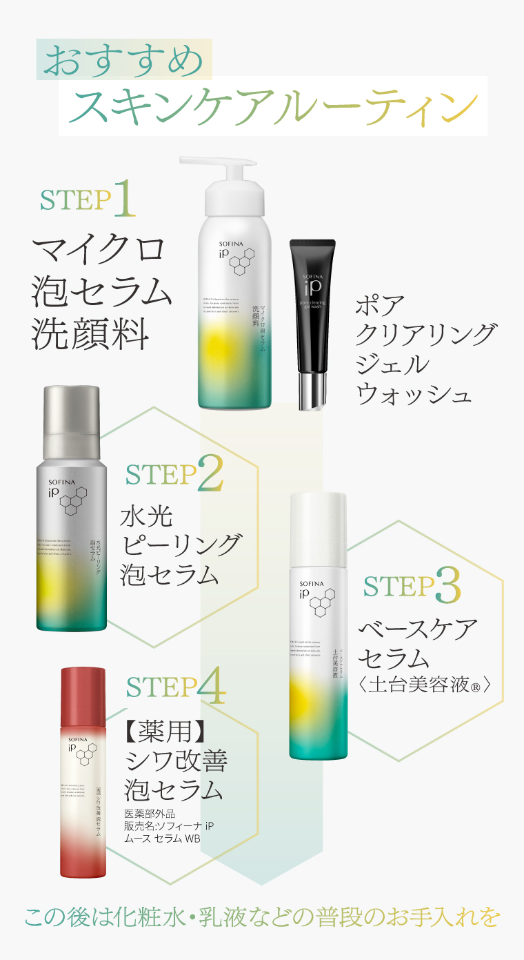 スキンケアルーティン