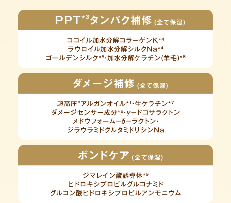 PPTタンパク補修(全て保湿)。ダメージ補修(全て保湿)。ボンドケア(全て保湿)。成分(本画像をご確認ください)。