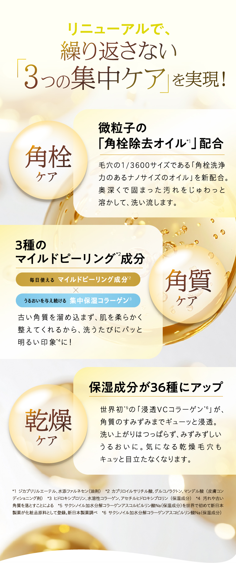 リニューアルで、繰り返さない「3つの集中ケア」を実現！　角栓ケア　角質ケア　乾燥ケア