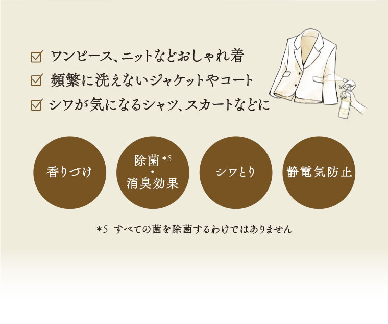 ワンピース、ニットなどおしゃれ着。頻繁に洗えないジャケットやコート。シワが気になるシャツ、スカートなどに。香りづけ。除菌・消臭効果。シワとり。静電気防止。注釈(詳細は本画像をご確認ください)。