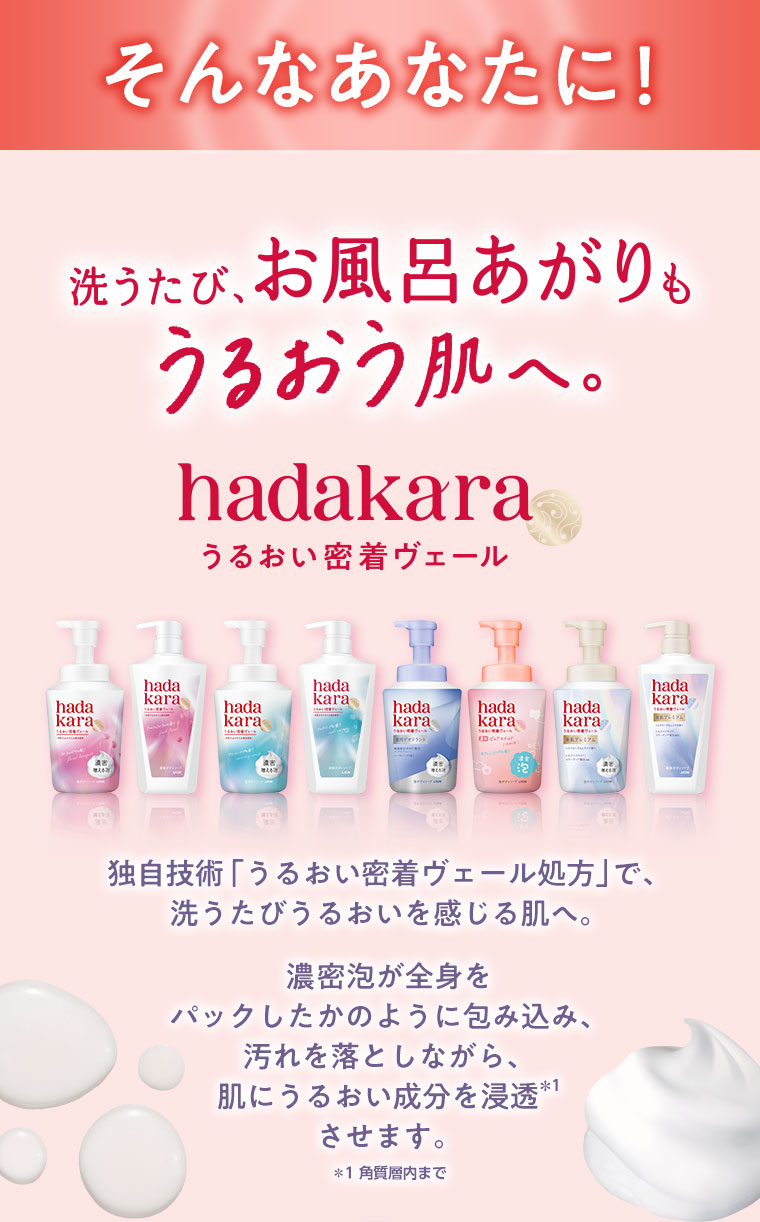 そんなあなたに！洗うたび、お風呂あがりもうるおう肌へ。hadakara、うるおい密着ヴェール。独自技術「うるおい密着ヴェール処方」で、洗うたびうるおいを感じる肌へ。濃密泡が全身をパックしたかのように包み込み、汚れを落とながら、肌にうるおい成分を浸透させます。注釈(詳細は本画像をご確認ください)