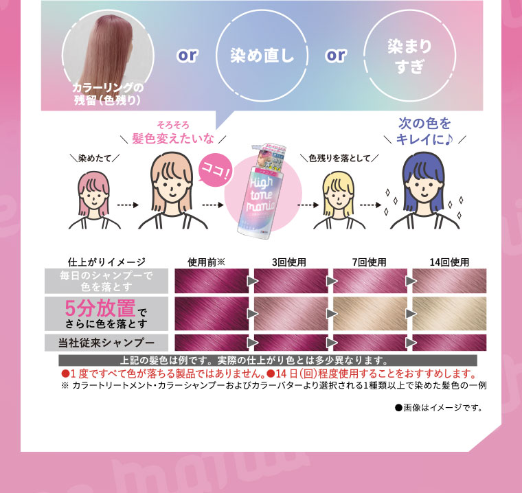 カラーリングの残留（色残り）or染め直しor染まりすぎ