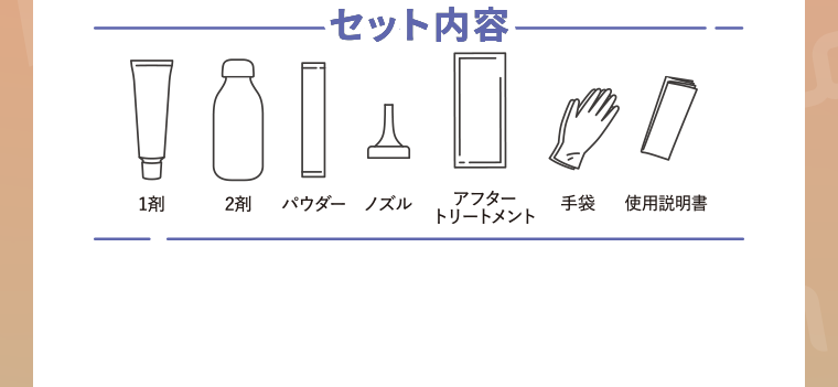 セット内容