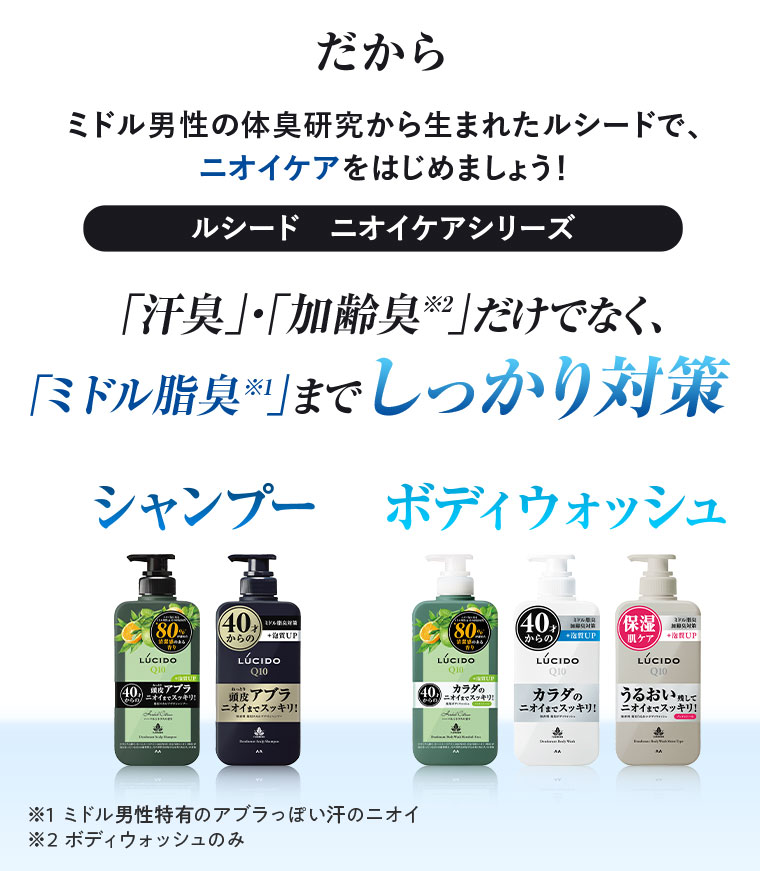 だから。ミドル男性の体臭研究から生まれたルシードで、ニオイケアをはじめましょう！ルシード ニオイケアシリーズ。汗臭、加齢臭だけでなく、ミドル脂臭までしっかり対策。シャンプー。ボディウォッシュ。注釈(詳細は本画像をご確認ください)。