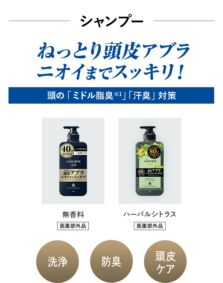 シャンプー。ねっとり頭皮アブラ、ニオイまでスッキリ！頭のミドル脂臭、汗臭対策。無香料(医薬部外品)。ハーバルシトラス(医薬部外品)。洗浄。防臭。頭皮ケア。