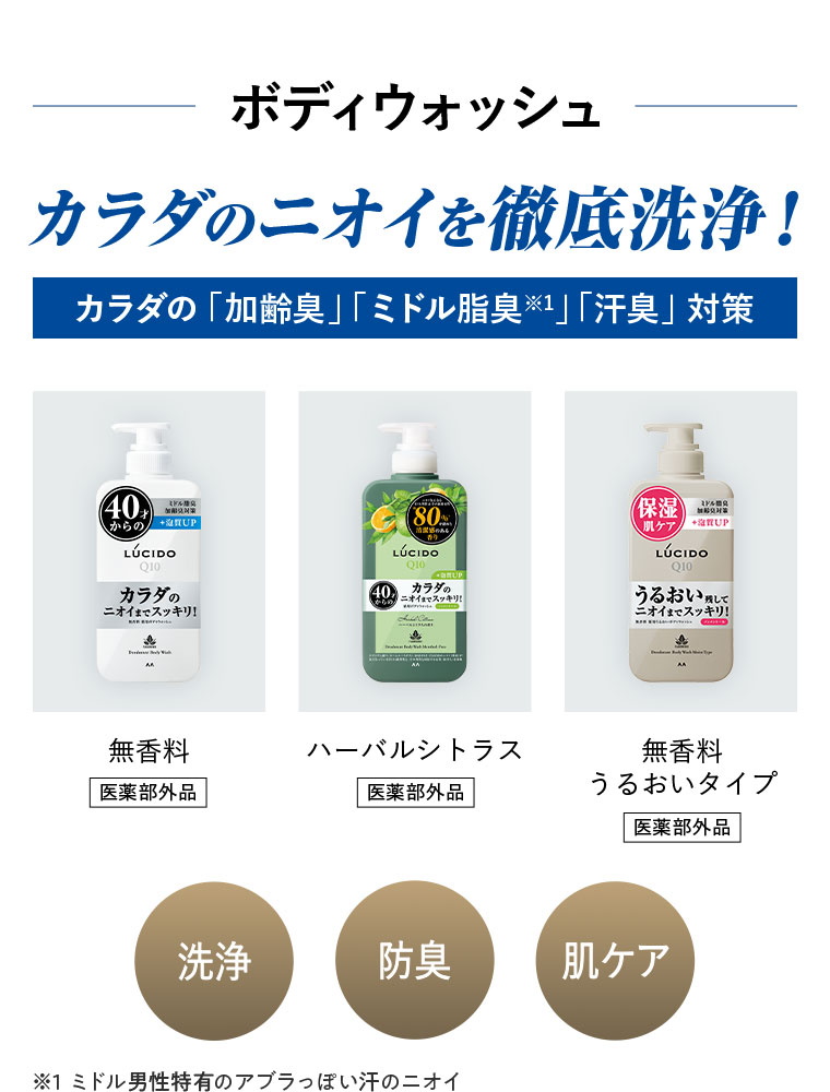 ボディウォッシュ。カラダのニオイを徹底洗浄！カラダの加齢臭、ミドル脂臭、汗臭対策。無香料(医薬部外品)。ハーバルシトラス(医薬部外品)。無香料 うるおいタイプ(医薬部外品)。洗浄。防臭。肌ケア。注釈(詳細は本画像をご確認ください)。