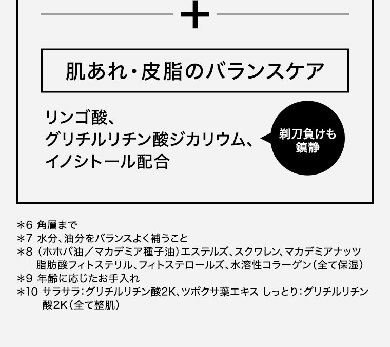 肌あれ・皮脂のバランスケア。リンゴ酸、グリチルリチン酸ジカリウム、イノシトール配合。剃刀負けも鎮静。注釈(詳細は本画像をご確認ください)。