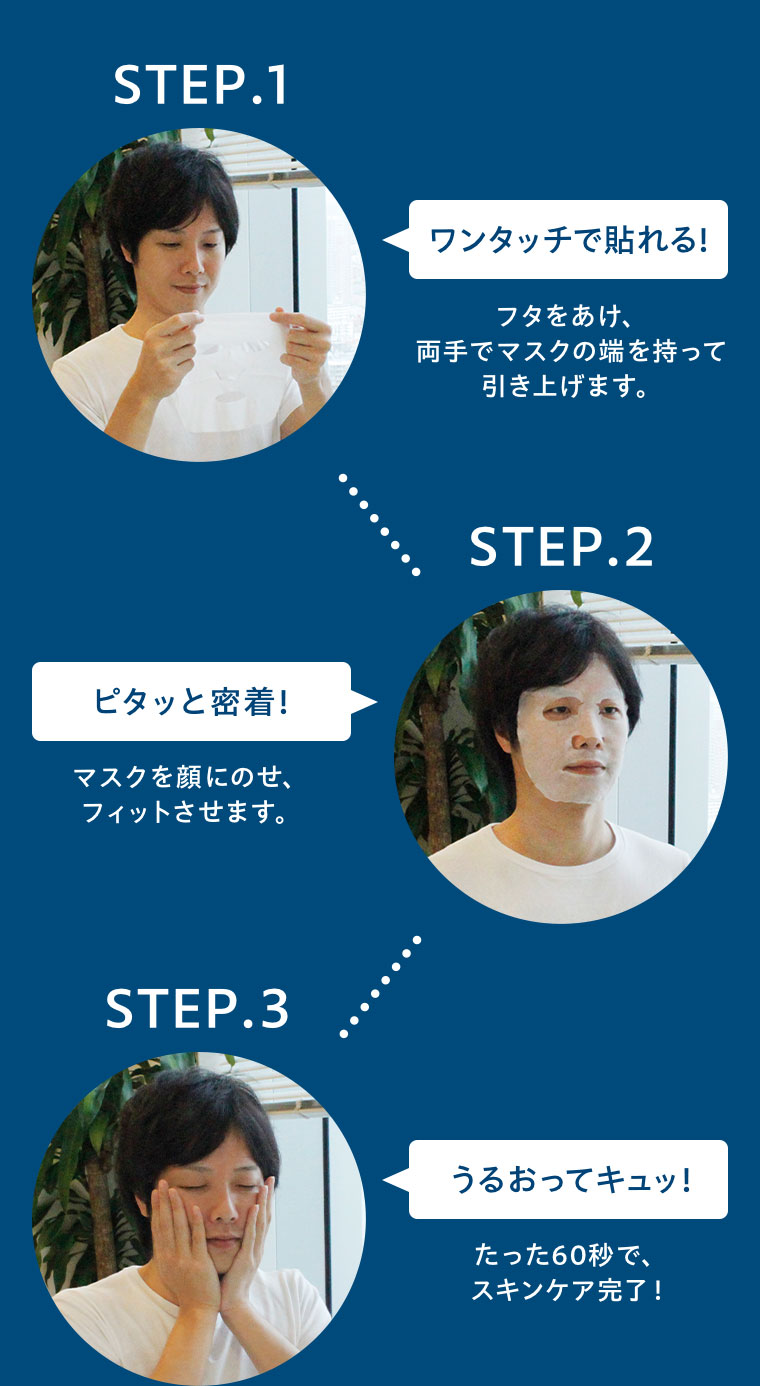 STEP.1 ワンタッチで貼れる！フタをあけ、両手でマスクの端を持って引き上げます。STEP.2 ピタッと密着！マスクを顔にのせ、フィットさせます。STEP.3 うるおってキュッ！たった60秒で、スキンケア完了！