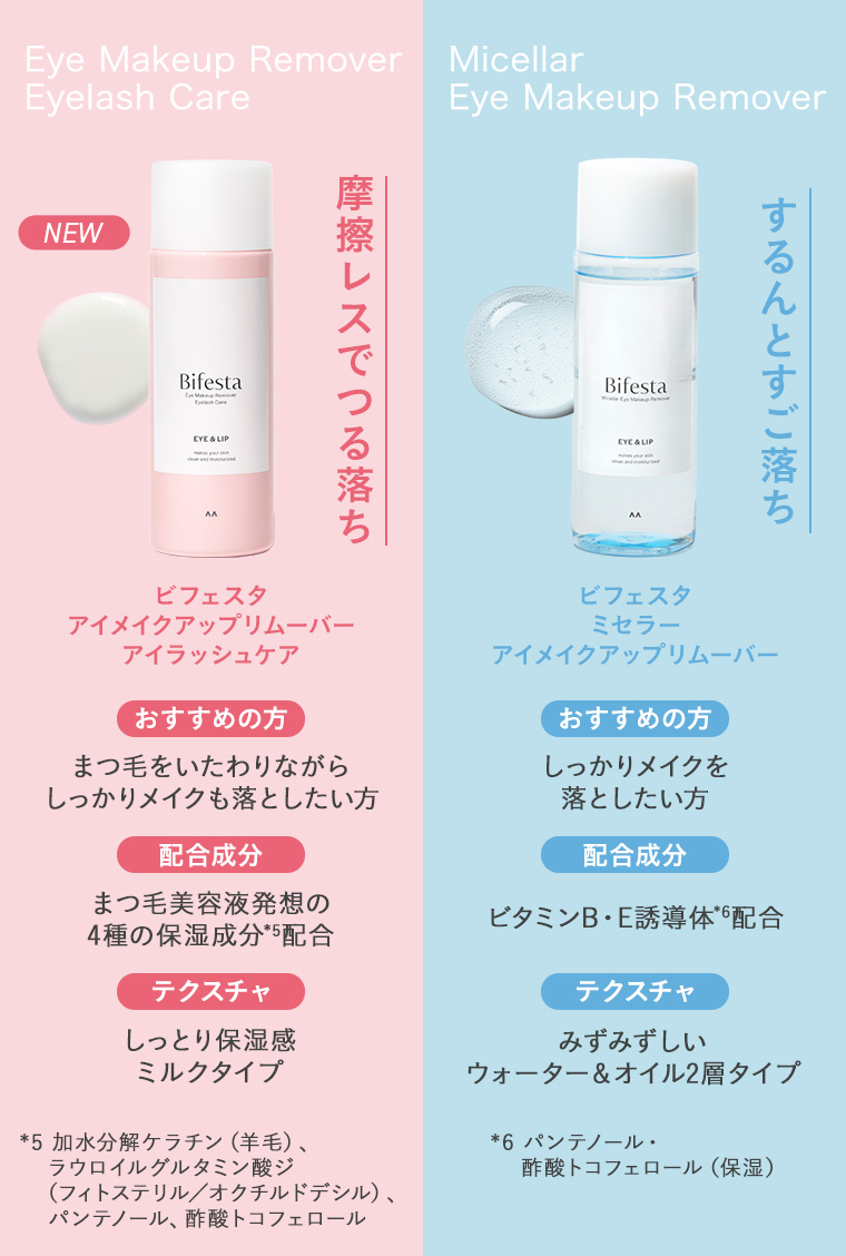 Eye Makeup Remover Eyelash Care。NEW。摩擦レスでつる落ち。ビフェスタ アイメイクアップリムーバー アイラッシュケア。おすすめの方。まつ毛をいたわりながらしっかりメイクも落としたい方。配合成分。まつ毛美容液発想の4種の保湿成分配合。テクスチャ。しっとり保湿感ミルクタイプ。Micellar Eye Makeup Remover。するんとすご落ち。ビフェスタ ミセラー アイメイクアップリムーバー。おすすめの方。しっかりメイクを落としたい方。配合成分。ビタミンB・E誘導体配合。テクスチャ。みずみずしいウォーター&オイル2層タイプ。注釈(詳細は本画像をご確認ください)。