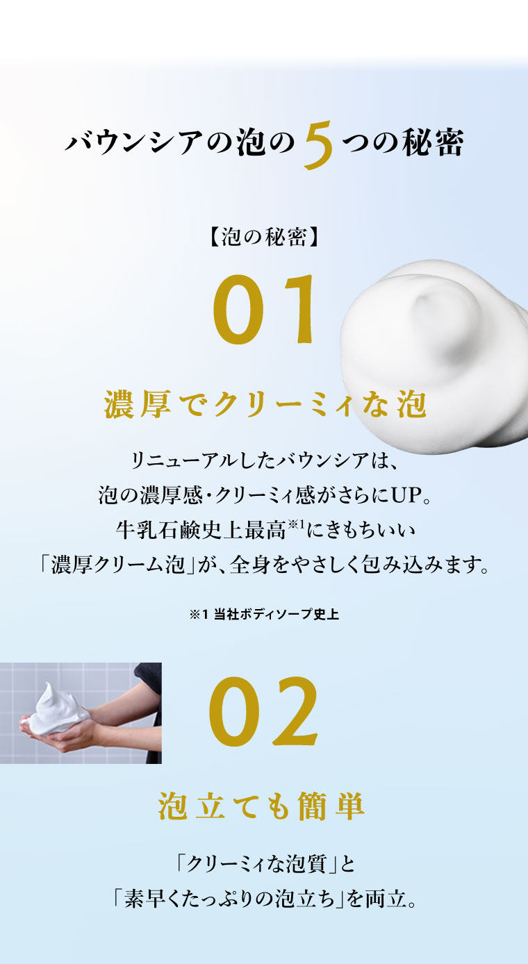 バウンシアの泡の5つの秘密。01.濃厚でクリーミィな泡。リニューアルしたバウンシアは、泡の濃厚感・クリーミィ感がさらにUP。牛乳石鹸史上最高にきもちいい「濃厚クリーム泡」が、全身をやさしく包み込みます。注釈(詳細は本画像をご確認ください)。02.泡立ても簡単。「クリーミィな泡質」と「素早くたっぷりの泡立ち」を両立。