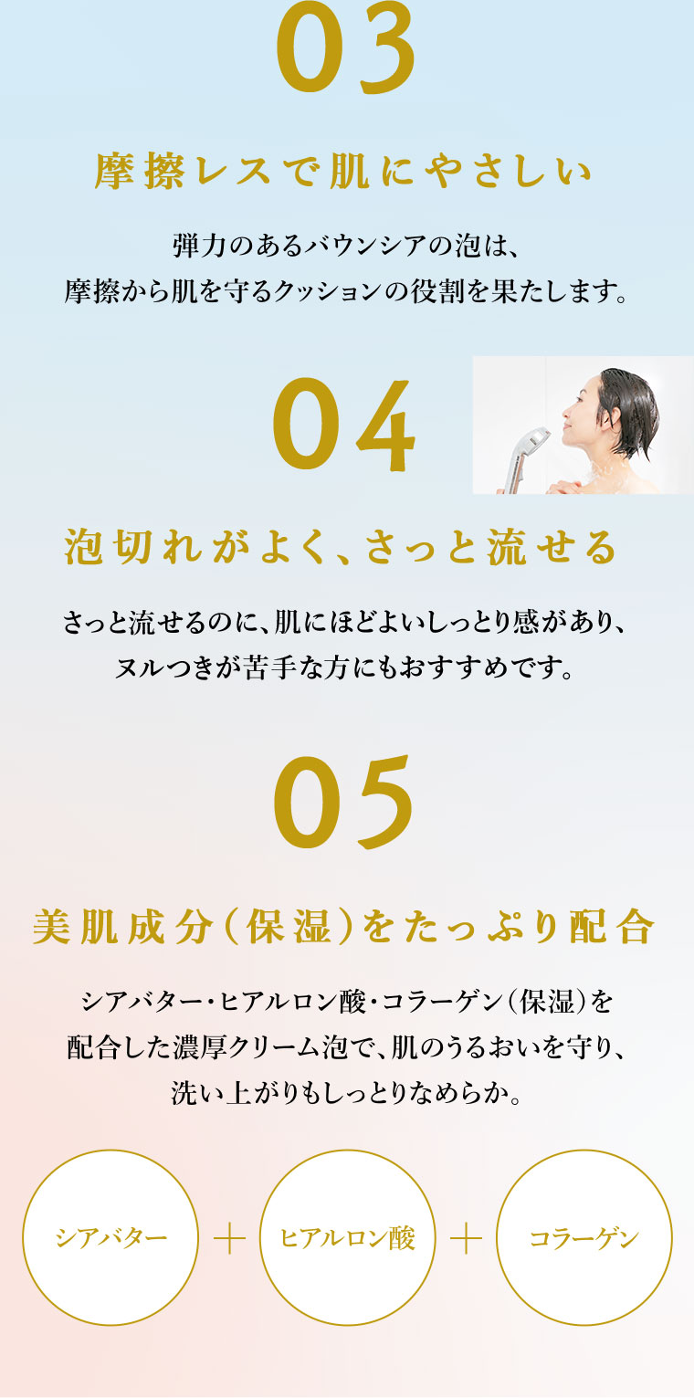 03.摩擦レスで肌にやさしい。弾力のあるバウンシアの泡は、摩擦から肌を守るクッションの役割を果たします。04.泡切れがよく、さっと流せる。さっと流せるのに、肌にほどよいしっとり感があり、ヌルつきが苦手な方にもおすすめです。05.美肌成分(保湿)をたっぷり配合。シアバター・ヒアルロン酸・コラーゲン(保湿)を配合した濃厚クリーム泡で、肌のうるおいを守り、洗い上がりもしっとりなめらか。シアバター + ヒアルロン酸 + コラーゲン。