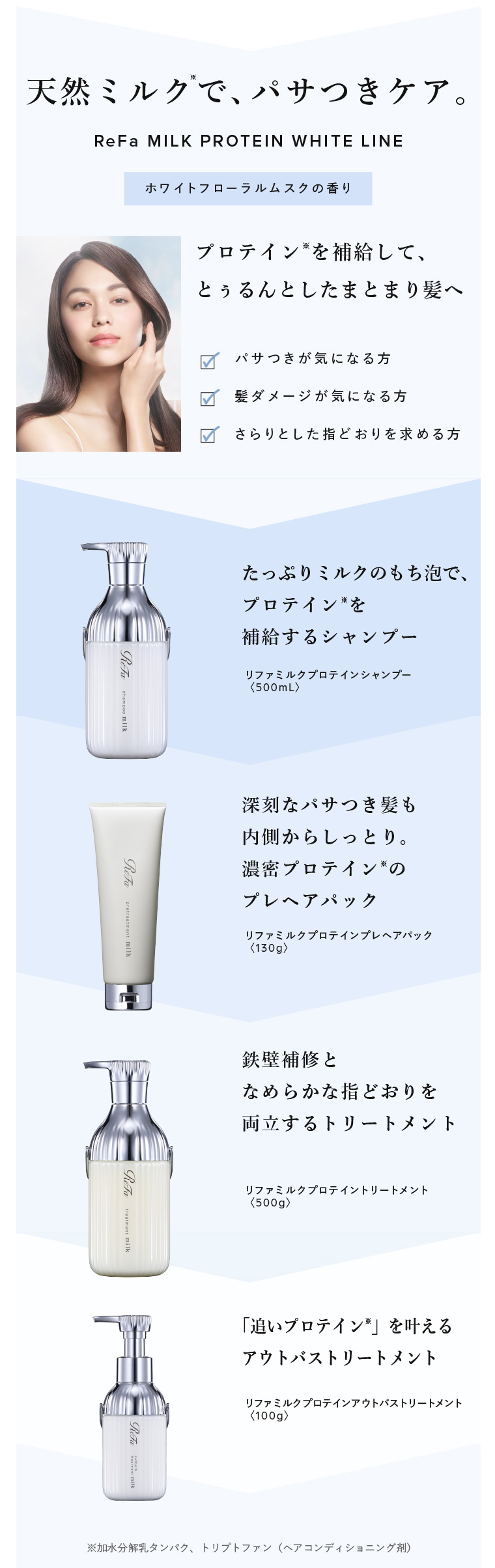 ReFa MILK PROTEIN WHITE LINEの商品詳細