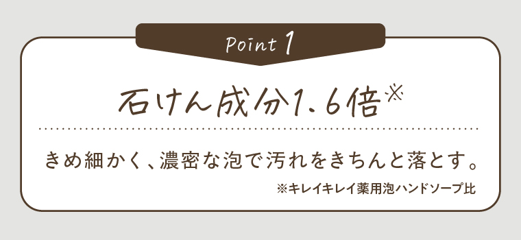 Point1 石けん成分1.6倍