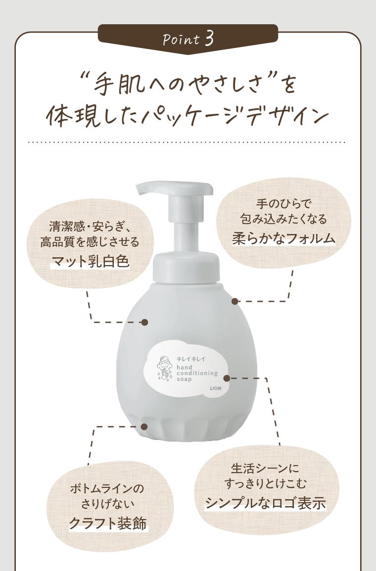 Point3 “手肌へのやさしさ”を体現したパッケージデザイン