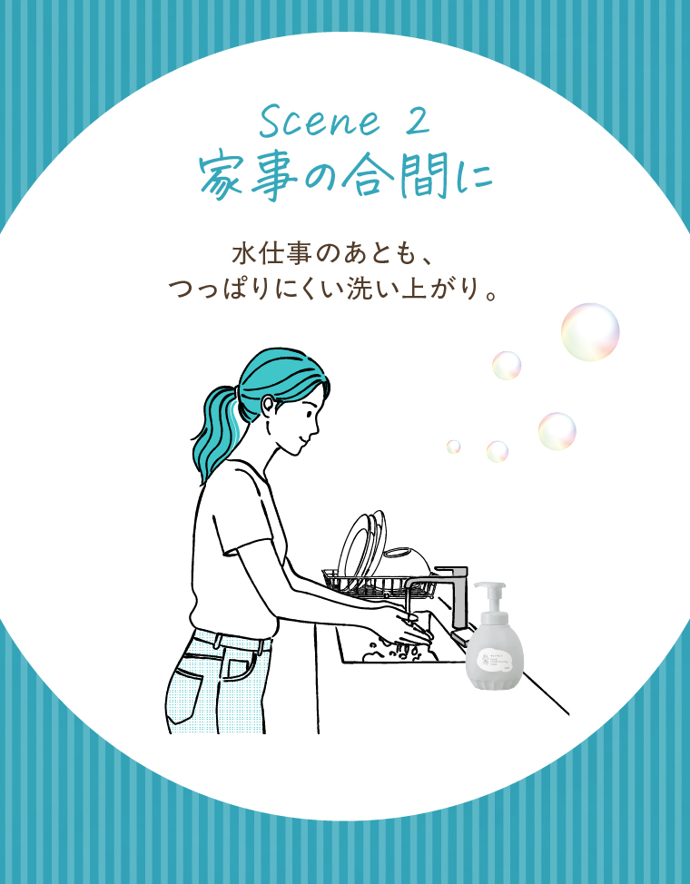 Scene2  家事の合間に