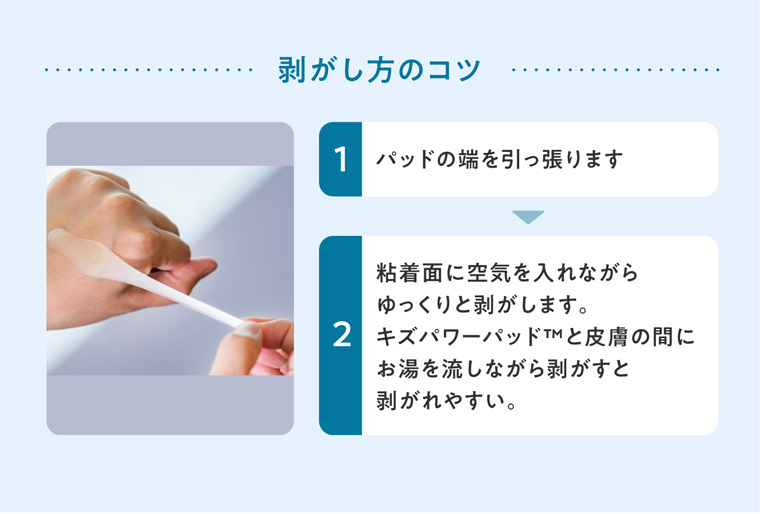 剥がし方のコツ