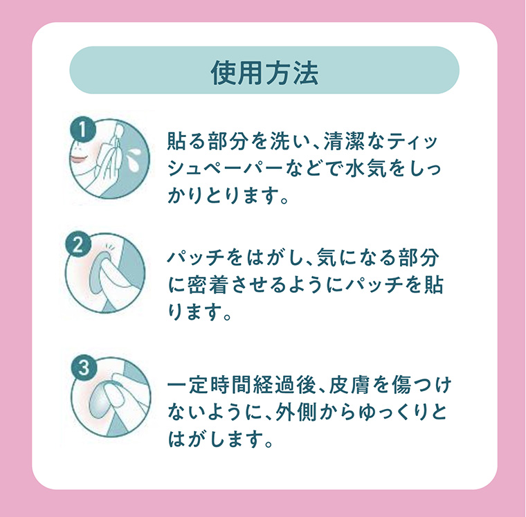 使用方法