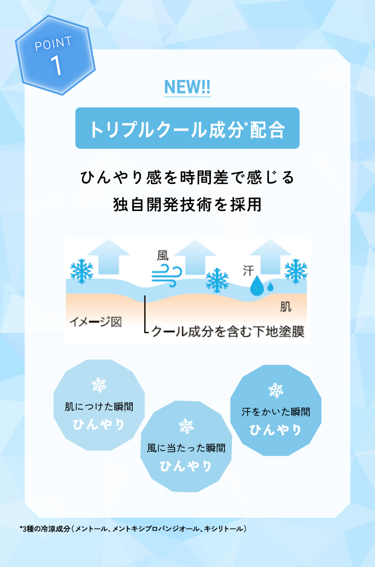 トリプルクール成分配合