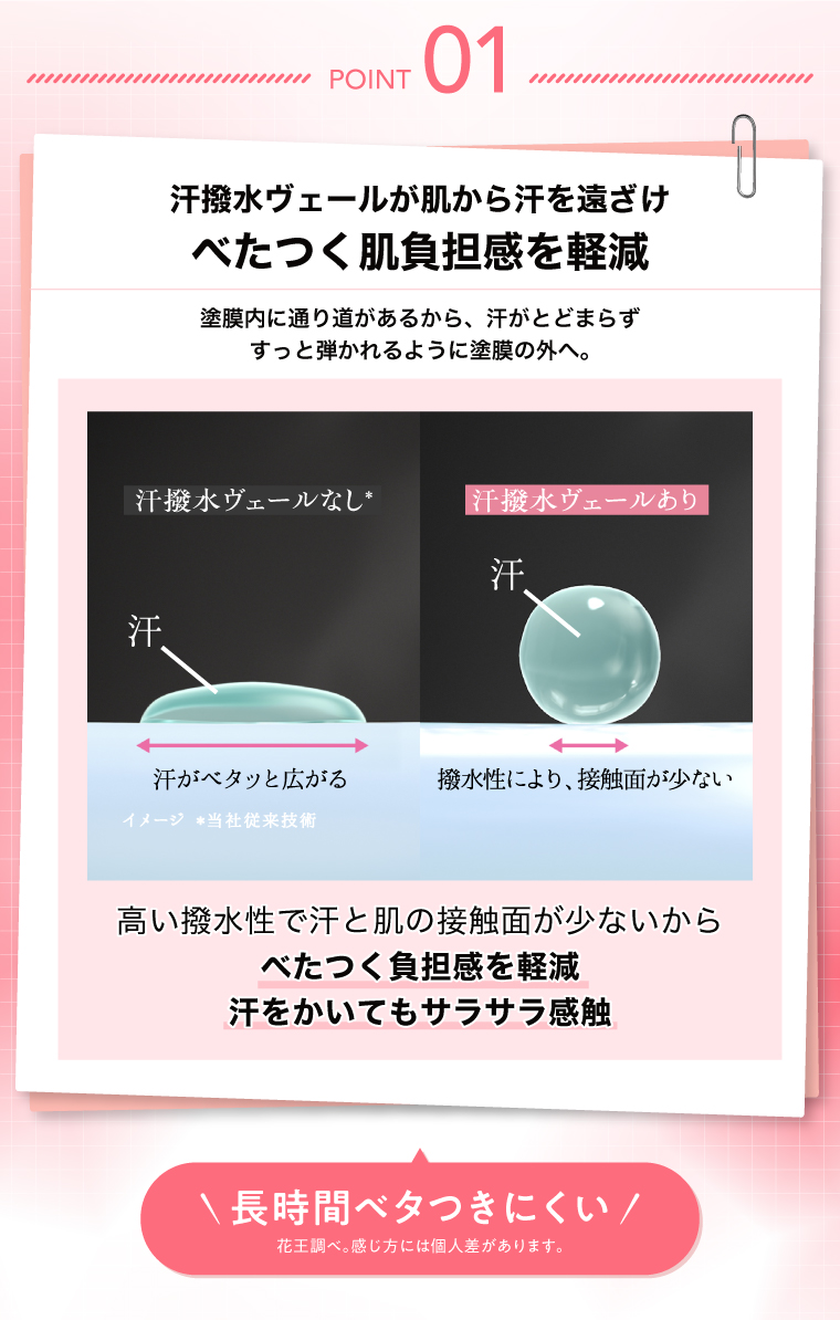 べたつく負担感を軽減