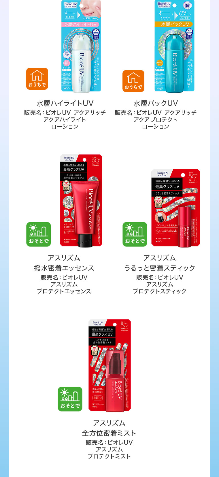 おうちで。水層ハイライトUV。販売名、ビオレUVアクアリッチ アクアハイライト ローション。おうちで。水層パックUV。販売名、ビオレUVアクアリッチ アクアプロテクト ローション。おそとで。アスリズム 撥水密着エッセンス。販売名、ビオレUV アスリズム プロテクトエッセンス。おそとで。アスリズム うるっと密着スティック。販売名、ビオレUV アスリズム プロテクトスティック。おそとで。アスリズム 全方位密着ミスト。販売名、ビオレUV アスリズム プロテクトミスト。