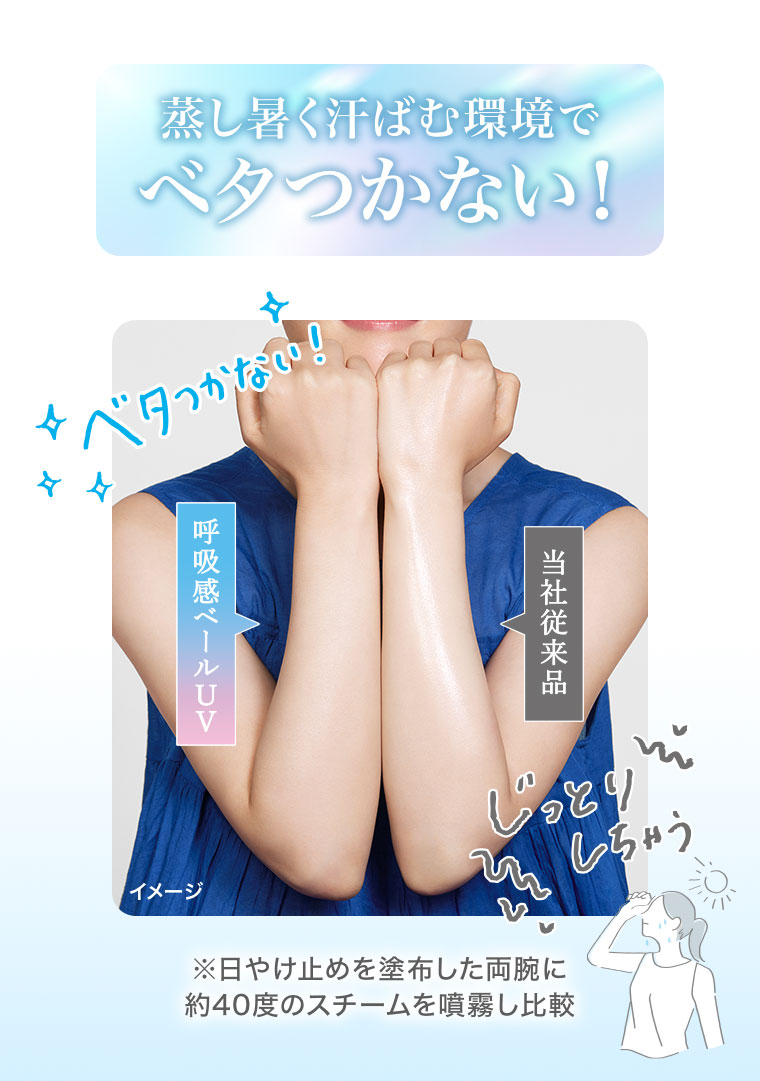 蒸し暑く汗ばむ環境でベタつかない！イメージ(本画像をご確認ください)。注釈(詳細は本画像をご確認ください)。