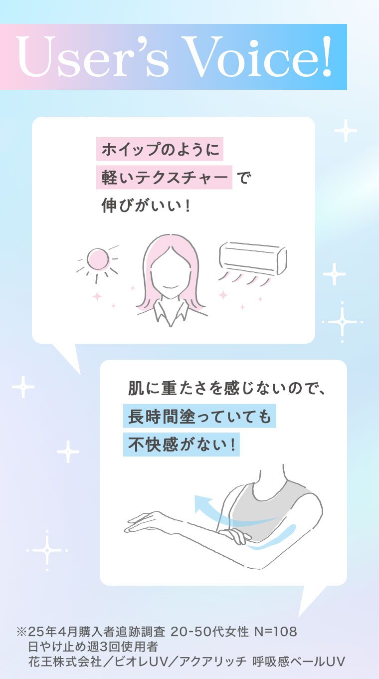 User's Voice！ホイップのように軽いテクスチャーで伸びがいい！肌に重たさを感じないので、長時間塗っていても不快感がない！注釈(詳細は本画像をご確認ください)。