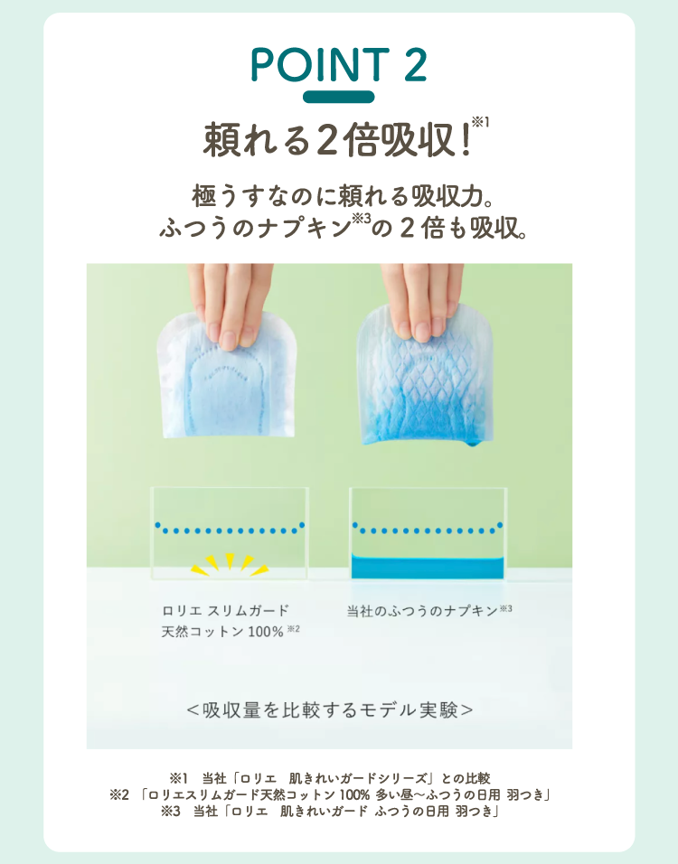 POINT 2 頼れる２倍吸収！