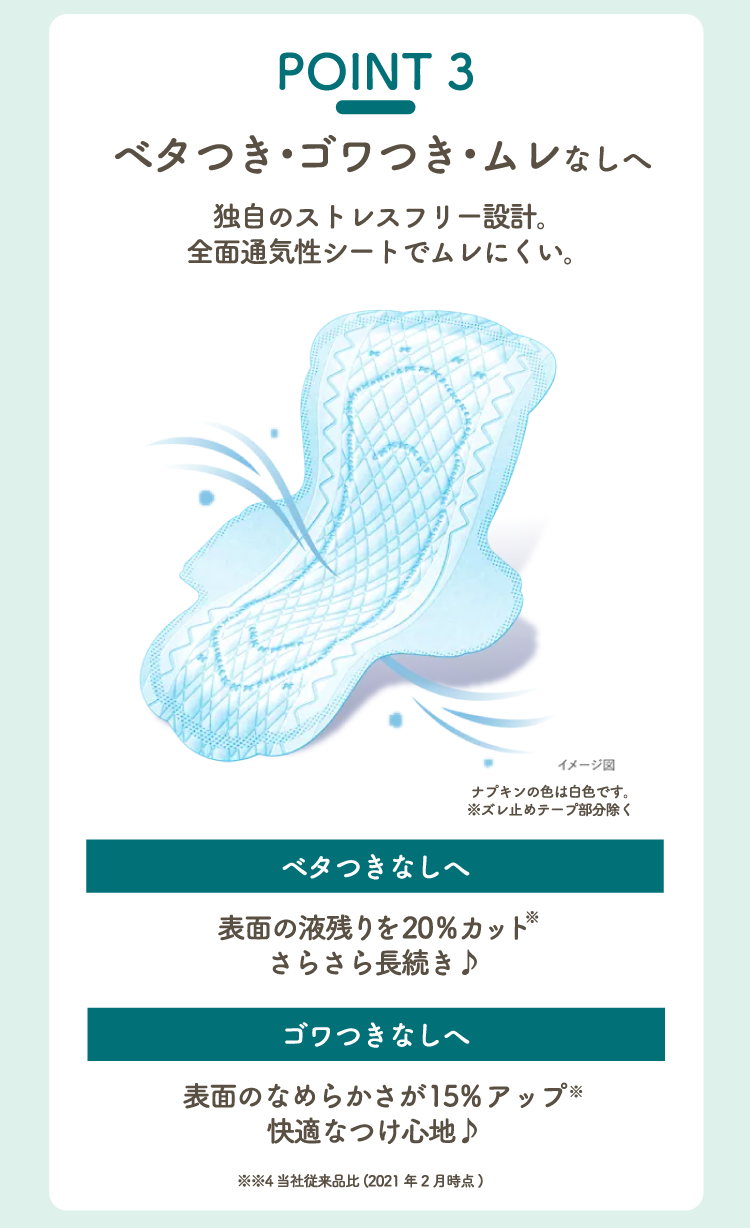 POINT 3 ベタつき・ゴワつき・ムレなしへ