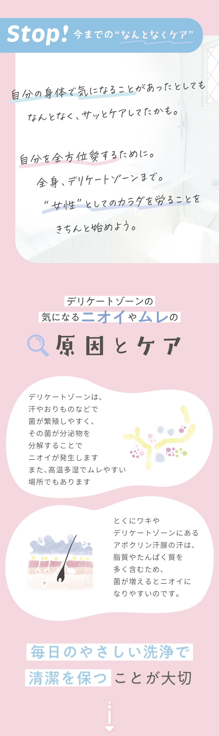 原因と対策は