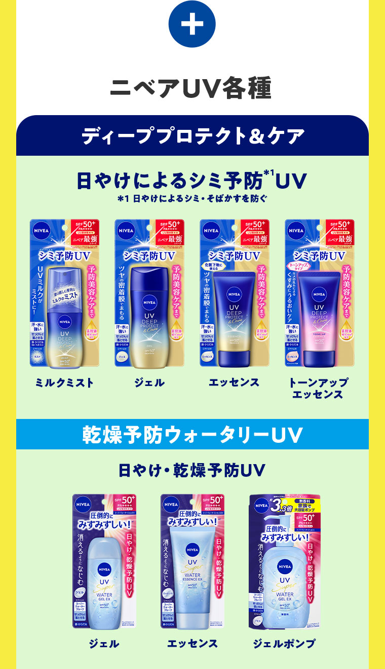 +ニベアUV各種。ディーププロテクト&ケア。日やけによるシミ予防UV。注釈(詳細は本画像をご確認ください)。ミルクミスト、ジェル、エッセンス、トーンアップエッセンス。ウォーターEX。日やけ・乾燥予防UV。ジェル、エッセンス、ジェルポンプ。