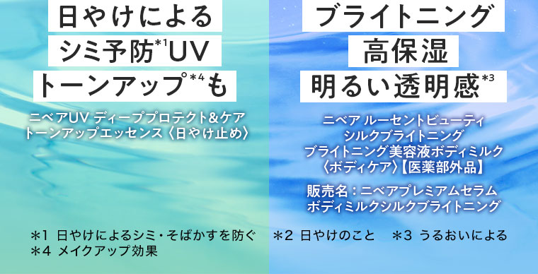 日やけによるシミ予防UV、トーンアップも。ニベアUV ディーププロテクト&ケア トーンアップエッセンス〈日やけ止め〉。ブライトニング高保湿、明るい透明感。ニベア ルーセントビューティ シルクブライトニング ブライトニング美容液ボディミルク〈ボディケア〉【医薬部外品】。販売名、ニベアプレミアムセラム ボディミルクシルクブライトニング。注釈(詳細は本画像をご確認ください)。
