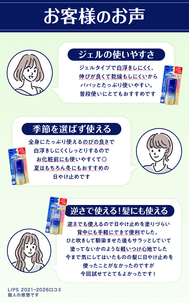 お客様のお声(詳細は本画像をご確認ください)。ジェルの使いやすさ。季節を選ばず使える。逆さで使える！髪にも使える。LIPS 2021-2026口コミ。個人の感想です。