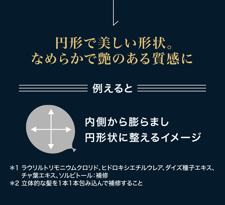 円形で美しい形状。なめらかで艶のある質感に。例えると内側から膨らまし、円形状に整えるイメージ。注釈(詳細は本画像をご確認ください)。