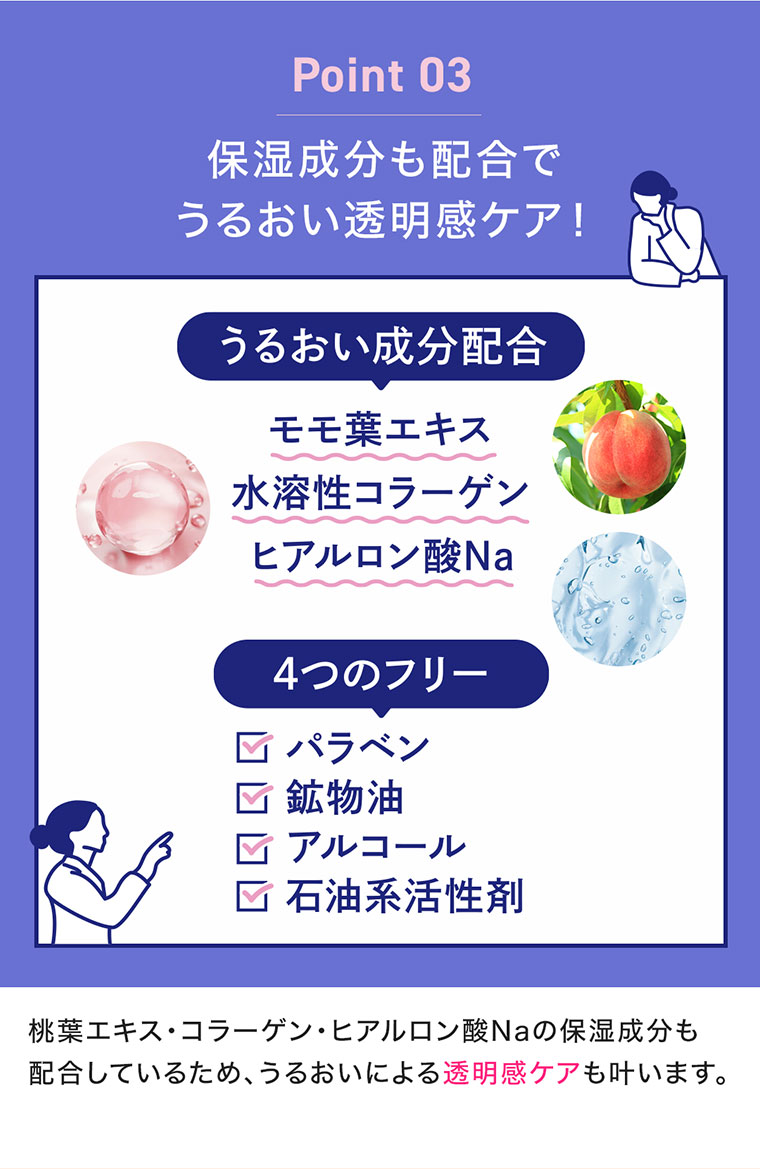 【Point 03】保湿成分も配合でうるおい透明感ケア！