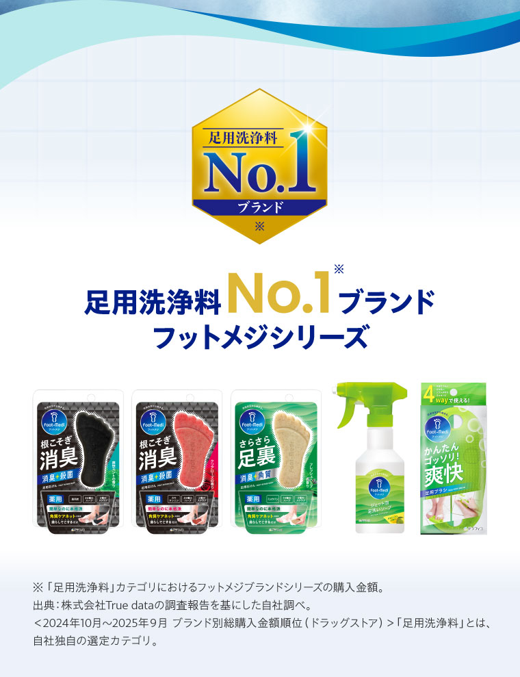 足用洗浄料No.1ブランド。フットメジシリーズ。注釈(詳細は本画像をご確認ください)。