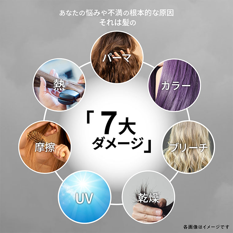 あなたの悩みや不満の根本的な原因、それは髪の7大ダメージ。パーマ、カラー、ブリーチ、乾燥、UV、摩擦、熱。