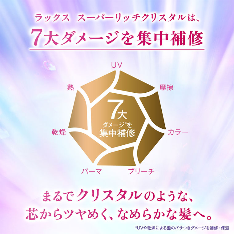 ラックス スーパーリッチクリスタルは、7大ダメージを集中補修。まるでクリスタルのような、芯からツヤめく、なめらかな髪へ。注釈(詳細は本画像をご確認ください)。