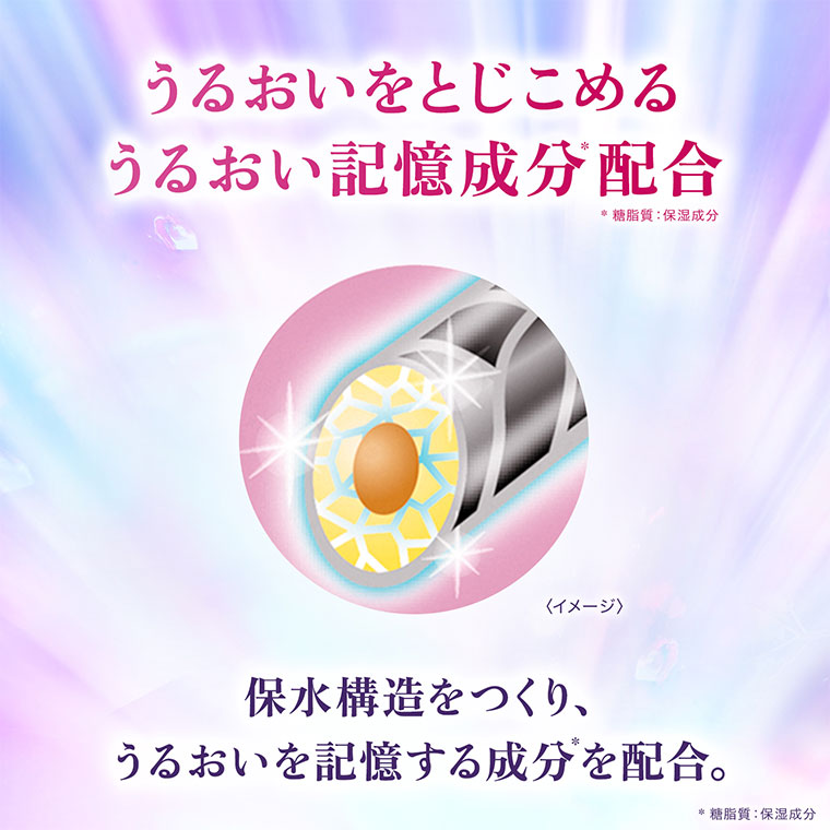 うるおいをとじこめるうるおい記憶成分配合。イメージ(本画像をご確認ください)。保水構造をつくり、うるおいを記憶する成分を配合。注釈(詳細は本画像をご確認ください)。