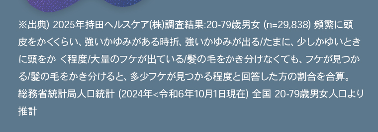 ※出典