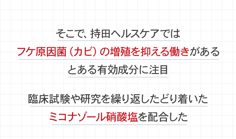 そこで、持田ヘルスケアではフケ原因菌（カビ）の増殖を抑える働きがあるとある有効成分に注目。臨床試験や研究を繰り返したどり着いたミコナゾール硝酸塩を配合した