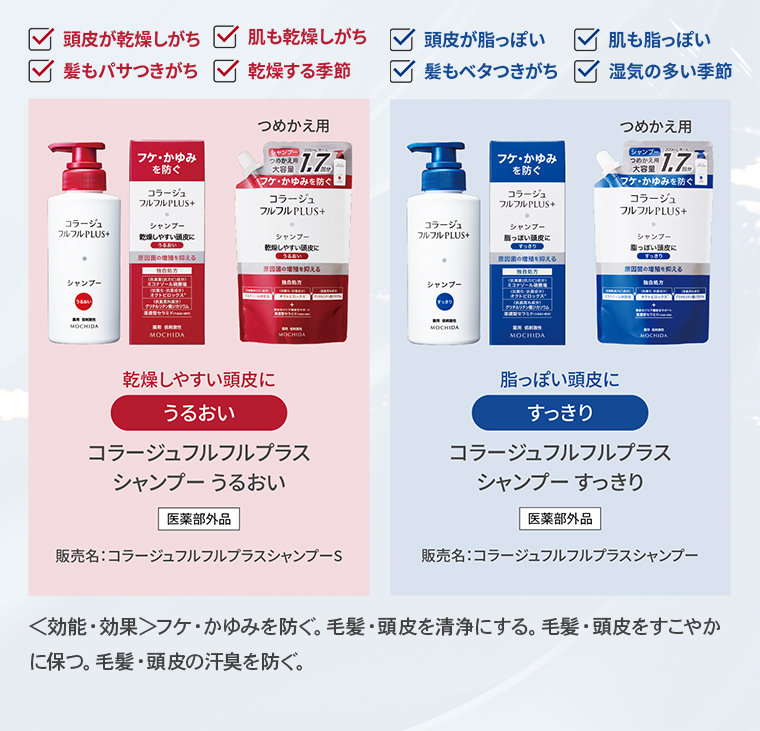 頭皮が乾燥しがち。肌も乾燥しがち。髪もパサつきがち。乾燥する季節。乾燥しやすい頭皮にコラージュフルフルプラスシャンプー（うるおい）「医薬部外品」／頭皮が脂っぽい。肌も脂っぽい。髪もベタつきがち。湿気の多い季節。コラージュフルフルプラスシャンプー（すっきり）「医薬部外品」。＜効能・効果＞フケ・かゆみを防ぐ。毛髪・頭皮を清浄にする。毛髪・頭皮をすこやかに保つ。毛髪・頭皮の汗臭を防ぐ。